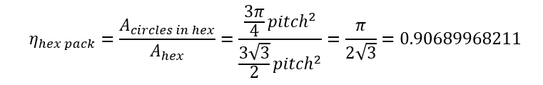 WLCSP EQ 1