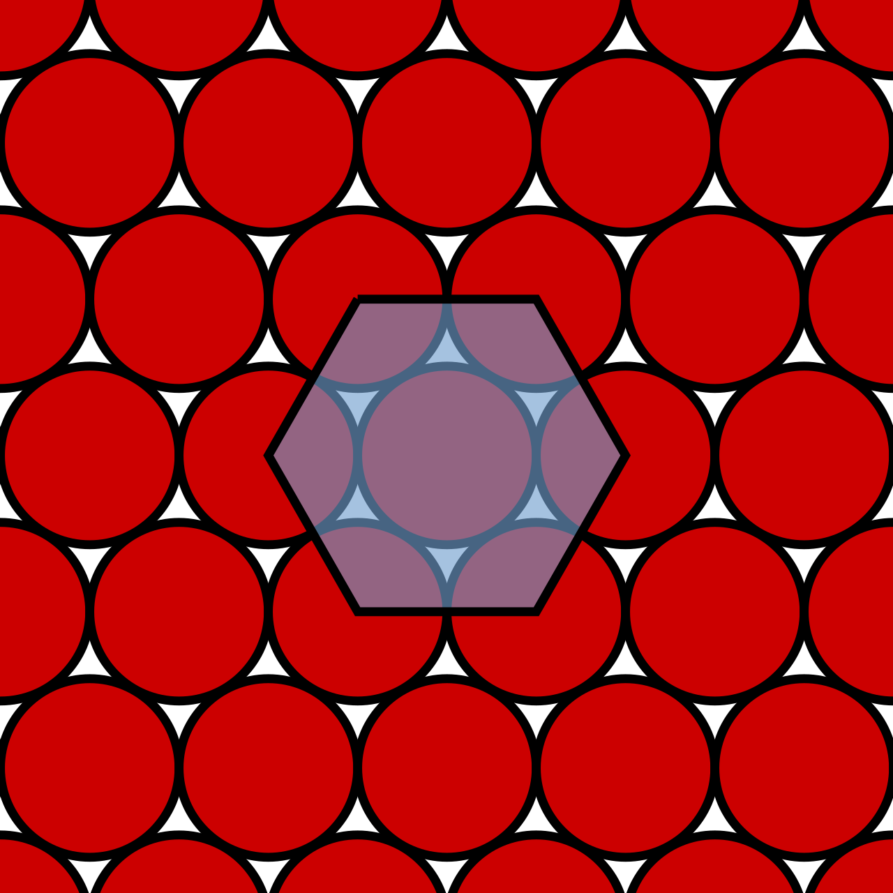 Hexagonal Packing Density Geometry