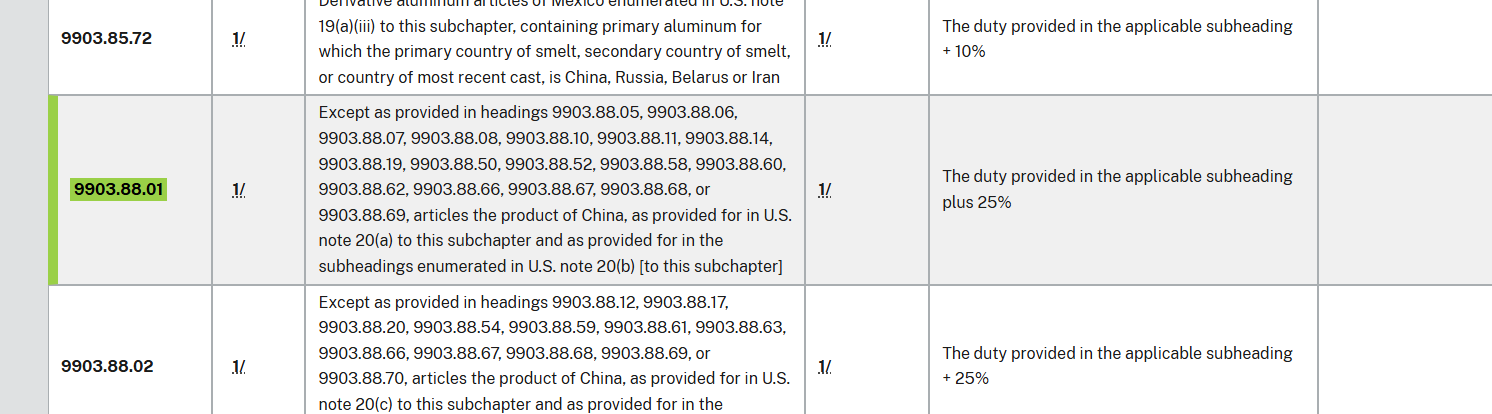 HTS China Example