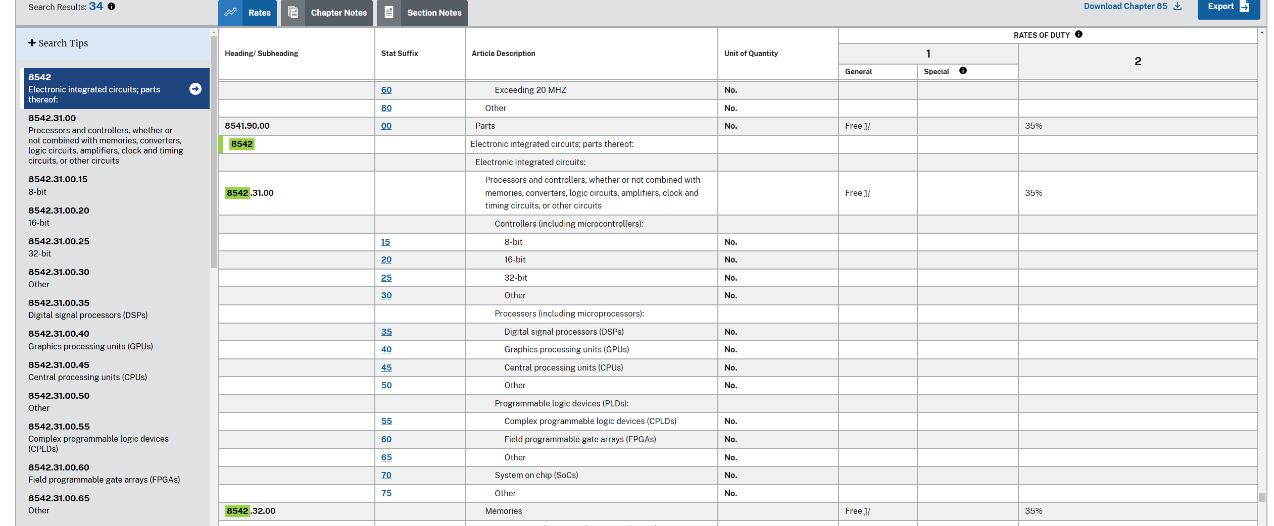 HTS Database